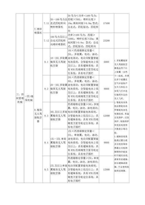 2023戊日表|2023年的戊日是哪几天